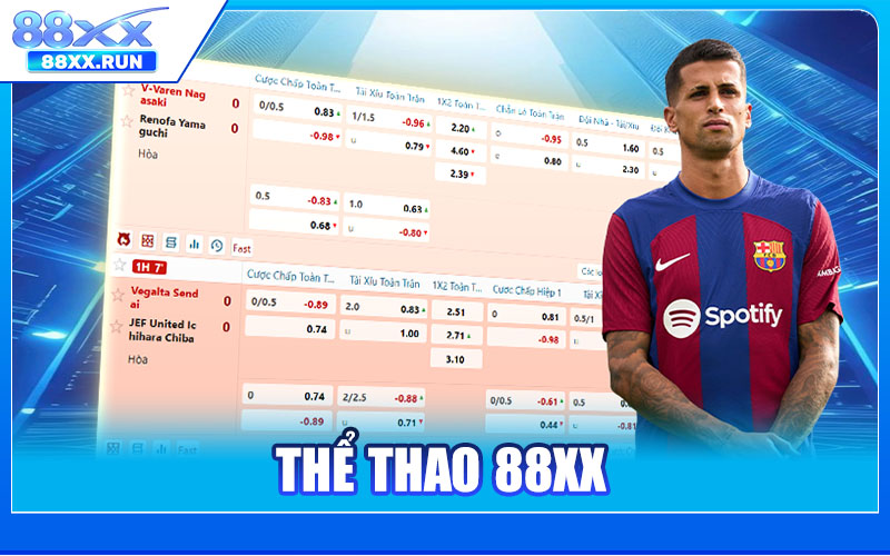 Thể Thao 88XX